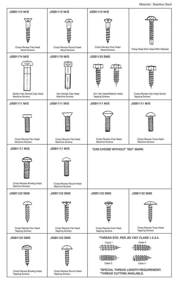 HEXAGON BOLTS